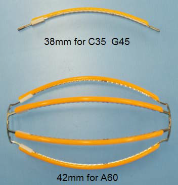 LED 燈絲創新革(ge)命(ming)又(you)展新圖